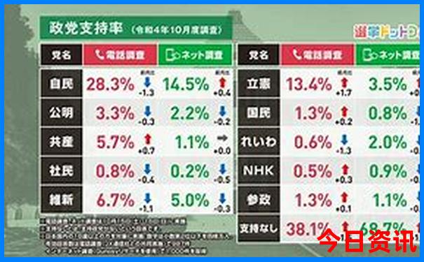 欣赏世界各地美女